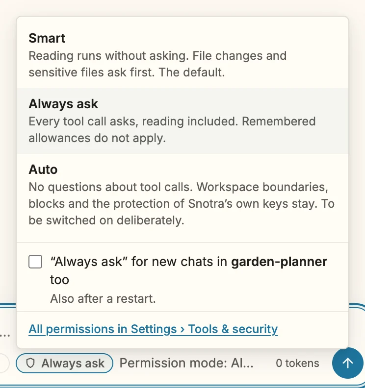 The mode menu above the chat input: Smart, Always ask and Auto, each with a short description. Below, the checkbox “Always ask” for new chats in garden-planner too, and the link to all permissions in Settings › Tools & security.