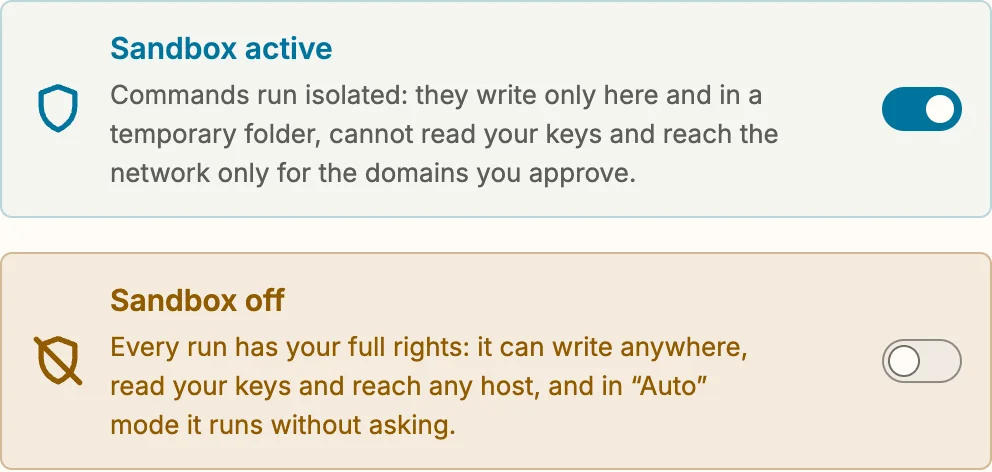 Two states of the sandbox tile in Settings › Security. Top: a blue shield, the title “Sandbox active” and the text “Commands run isolated: they write only here and in a temporary folder, cannot read your keys and reach the network only for the domains you approve”, switch on. Bottom: an amber, struck-through shield, the title “Sandbox off” and the text “Every run has your full rights: it can write anywhere, read your keys and reach any host, and in Auto mode it runs without asking”, switch off.