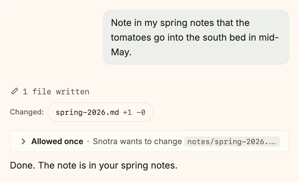 A chat: the question Note in my spring notes that the tomatoes go into the south bed in mid-May, then the line 1 file written, the changed file spring-2026.md, a one-line folded card reading Allowed once, Snotra wants to change notes/spring-2026.md, and the answer Done.