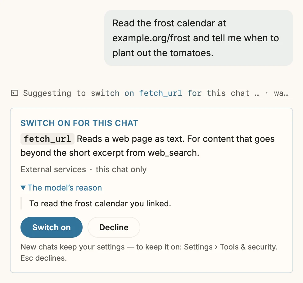 A chat: the question Read the frost calendar at example.org/frost and tell me when to plant out the tomatoes. Below it a card titled Switch on for this chat: fetch_url, reads a web page as text; External services, this chat only; the opened line The model’s reason with the sentence To read the frost calendar you linked; the buttons Switch on and Decline, and the note that new chats keep your settings.